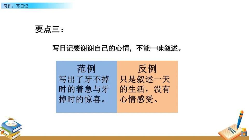 如何制定智能篮球训练计划_0